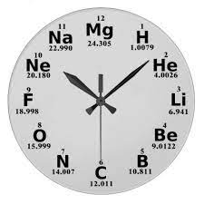 Pin On Test Formulas Ecuations