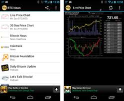Btcnews, the #1 and most established crypto news app in the store, brings you all the very latest news, analysis, and research about the world of bitcoin and other cryptocurrencies, from all the very best sources, updated throughout the day. The Best Cryptocurrency Apps For Iphone Trading Charts Portfolios Wallets Converters More Steemit
