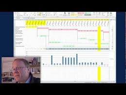 Gantt Chart Excel Demo Youtube Project Management