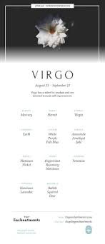Virgo Zodiac Sign Correspondences Virgo Personality Virgo Symbol Virgo Mythology And Virgo Meaning Virgo Symbol Virgo Meaning Virgo Personality