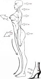 Thebady Inprnfhe Drawing Comics Joshua Nava Arts To really earn your tickets to the gun show, you need to attack your biceps from every angle. thebady inprnfhe drawing comics
