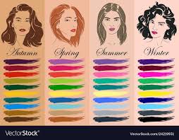 Seasonal Color Analysis Hand Drawn Girls Vector Image Deep Winter Colors Seasonal Color Analysis Winter Color Palette