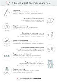 Having these creative activities as an outlet for their thoughts and emotions helps stroke survivors relieve stress and improve their mood. Speech Therapy Cognitive Worksheets For Adults Sequencing Activity Worksheets Sequencing Activities Pdf Includes The Following Sound Goexhjjn