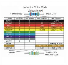 High Voltage Wiring Wiring Diagrams