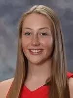 2015-16 Women's Basketball Roster