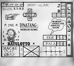 Prediksi Togel Cambodia Pools 08 Mei 2020 Di 2020 Binatang Sydney Permainan Angka