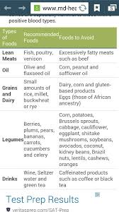Best Foods For Blood Type O Positive In 2019 Blood Type
