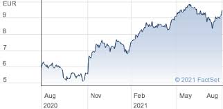 Iat | a complete ishares u.s. 67 Cd0xj7igdcm