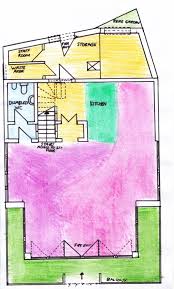 Reach out to the landowner, or have a representative reach out, to plan a time to stop by and to look in person and talk about the details of the land. Layout Of Design Melissa Genc