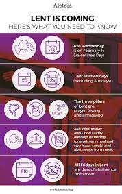 Lent All In One Handy Dandy Little Graphic Lent What Is Lent Catholic Catholic Lent