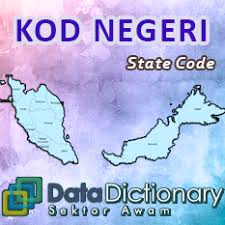 Tambah kod sekatan dan kelulusan. Mygdx Malaysian Government Central Data Exchange