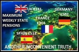 It may be tough to follow up monday's round of 16 thrillers, but england vs. Do Pensioners In The Rest Of The Eu Get More Cash Than The Elderly In The Uk Full Fact