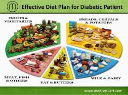 effective diet plan for diabetic patient