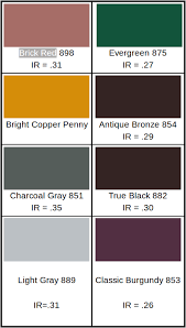 Fabral Horizon S Standing Seam Color Chart Metalroofs Org