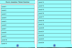 Kunci jawaban family 100 terbaru game family 100 indonesia terbaru super family. Kunci Jawaban Tebak Gambar Apk Download For Android Latest Version 1 0 Com Yondaime Kuncijawaban