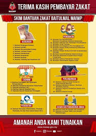Bagi yang berminat untuk membuat permohonan, ikuti perkongsian di bawah untuk maklumat lanjut mengenai program yang ditawarkan, syarat kelayakan dan cara untuk membuat. Che Yadzni Assistant Coordinator Yayasan Yara Linkedin