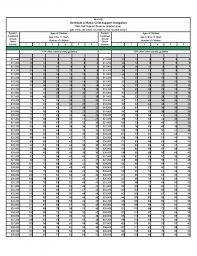 Maine Child Support Calculator Guidelines Child Support Com