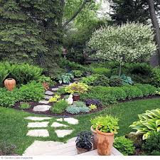 Shade Garden Shade Garden Backyard Garden Landscape Patio Garden