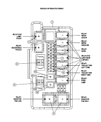 The integrated power module is located in the engine compartment near. 2010 Jeep Patriot Fuse Box Diagram E30 318i M42b18 Engine Diagram Gsxr750 Yenpancane Jeanjaures37 Fr