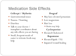 The phase iv clinical study analyzes which people take cellcept and have hair loss. Luvox Side Effects Hair Loss