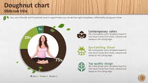In medical contexts, a capstone is often the final course in a nursing degree, a project of vital importance. Wellness Powerpoint Presentation Purchase Samhsa S Wellness Initiative
