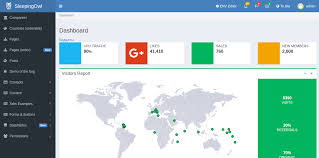 Check spelling or type a new query. Laravel List Content Management Systems Build With Laravel Idwebgit
