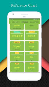 Important vocabulary words in all subjects through english and tamil. Learn Tamil Vocabulary Easily Tamil Word For Android Apk Download