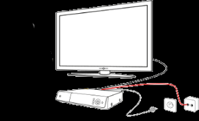 Maar hier op facebook mag jij. Vtm Go Op Tv Box Telenet Wasfa Blog
