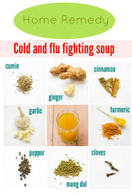 Pin On Recepies