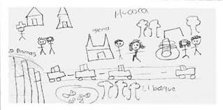 Dibujos de flores plantas y arboles ezpinita picasa web. Representaciones Del Turismo Desde Los Dibujos Y Explicaciones De Las Jovenes Generaciones