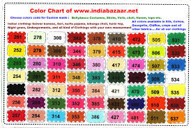 Color Chart Of India Bazaar