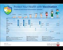 The importance of the vaccine: Children S Health The Official Portal Of The Uae Government