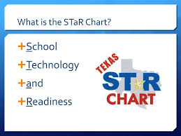 Star Chart Data Analysis Progreso East Elementary Ppt Download