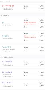 멜론에서 이용권 사용 중 중도해지 할 경우 이용한 금액은 어떻게 환불되나요? ë²…ìŠ¤ ì´ìš©ê¶Œ í•´ì§€ ë°©ë²• ë° ë®¤ì§ì´ìš©ê¶Œ ê°€ê²© News