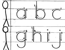 Days of the week handwriting worksheets the very hungry caterpillar theme. Cursive Handwriting Practical Pages