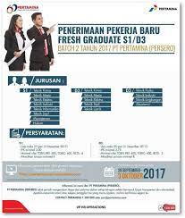 We did not find results for: Pertamina S Engineer Why Not Bps Pertamina 2018 A Man Shall Travel Through His Lifetime