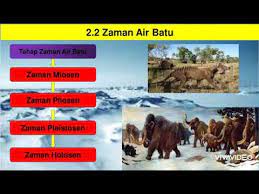 Zaman air batu berlaku 94 juta tahun yang dahulu ketika dinosaur mengalami kepupusan disebabkan oleh hentaman asteroid/komet ke bumi. Bab 2 Tingkatan 1 Zaman Air Batu Youtube