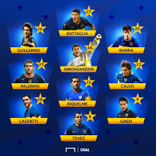 Copa de europa, (hay que aclarar que en 1992 este título quedó extinguido, a partir de. Leyendas Los Jugadores Con Mas Titulos De La Historia De Lt A Href 039 S Boca 039 Gt Lt U Gt Boca Lt U Gt Lt A Gt Goal Argentina Scoopnest