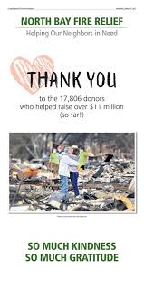 We did not find results for: Fire Relief V 2 300x600 By Smidigital Operations Issuu