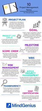 The 10 Project Management Terms You Should Know Project Management Program Management Management