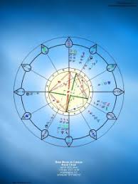 When mars opposes saturn, choose fights wisely. Monday 7 20 2020 Sneak Peek At The Week Saturn Opposing New Moon In Cancer Is Heavy