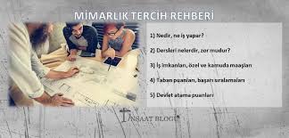İstanbul bilgi üniversitesi'ndeki tüm bölümlerin burslu kontenjanı var. Mimar Ne Is Yapar Mimarlik Maaslari Is Imkanlari Siralamalari Ve Taban Puanlari