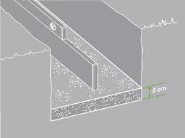 Comment Installer Un Caniveau Comment Installer Idees Pour La Maison Menuiserie