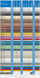 Mapei Grout Chart World Of Reference