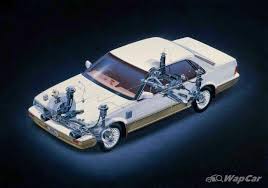 Kapal membawa kereta dari jepun bulan ini. Dahulunya No 1 Di Jepun Nissan Kini Yang Paling Lemah Bukan Silap Ghosn Seorang Wapcar