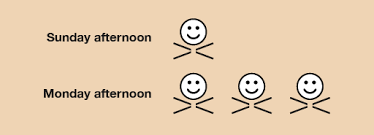 Such pictograms are characterized by their simplified style. Session 3 Handling Data 3 Pictograms Openlearn Open University Fsm 1