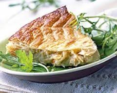 Tourte Au Saumon Et Aux Epinards Recette Tourte Saumon Recette Tourte Epinard