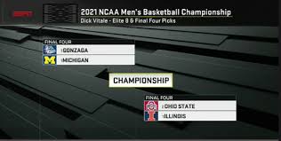 Men's final four, national champ and more. Quotes And Reactions Espn College Basketball Analysts Provide Insight As 2021 Ncaa Tournament Bracket Is Unveiled Espn Press Room U S