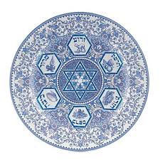 Passover plate illustrations and clipart (488). Spode Blue Room Seder Plate Gearys
