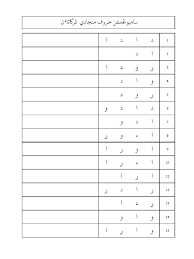 Maybe you would like to learn more about one of these? Latihan Jawi Tahun 2